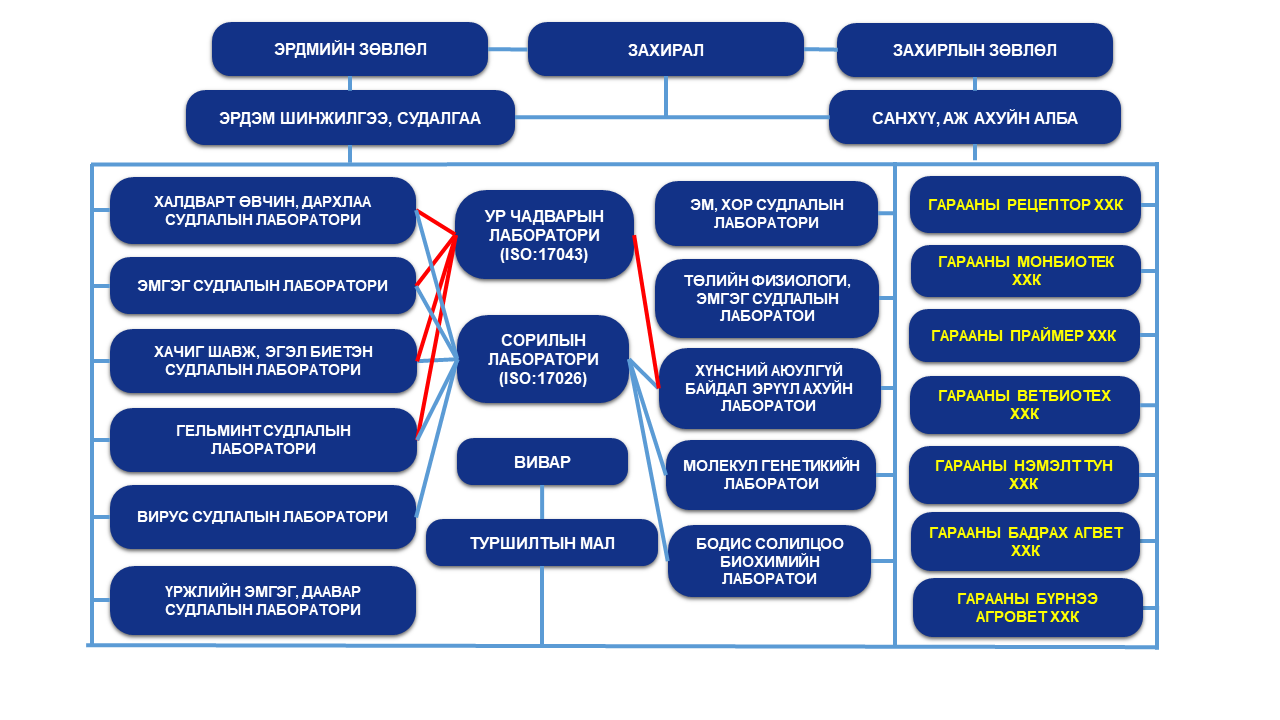 slide5